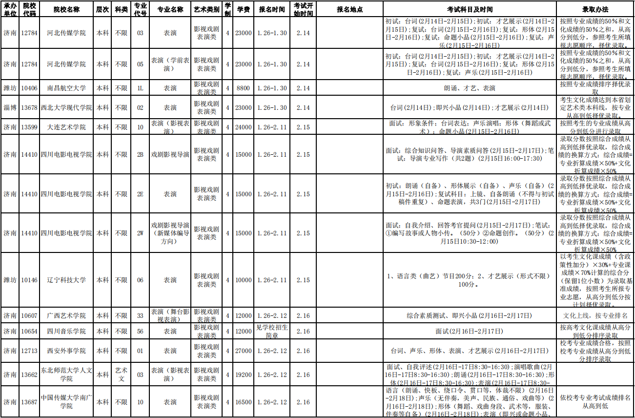 QQ截图影视戏剧表演类2.png