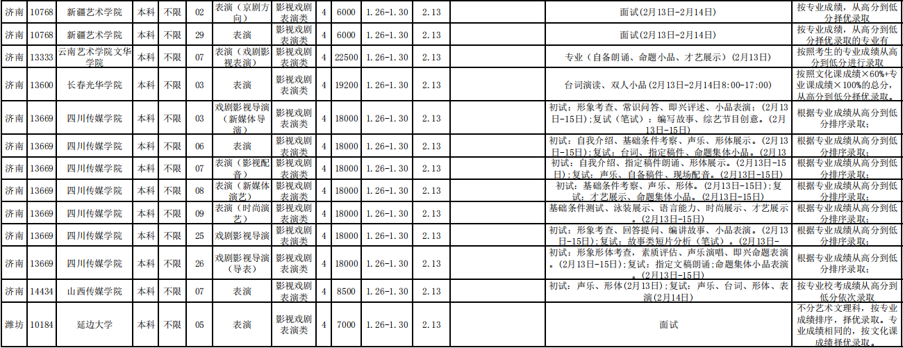 QQ截图影视戏剧表演类1.png