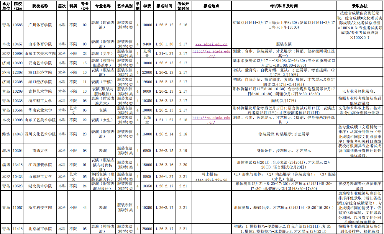 QQ截图服装表演2-2.png